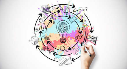 五险一金中的一金有什么作用