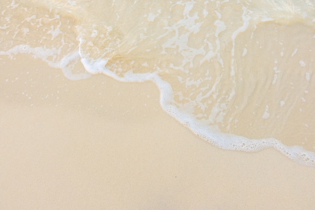 试论产品包装在营销过程中的重要性