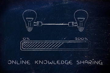 网络安全活动简报